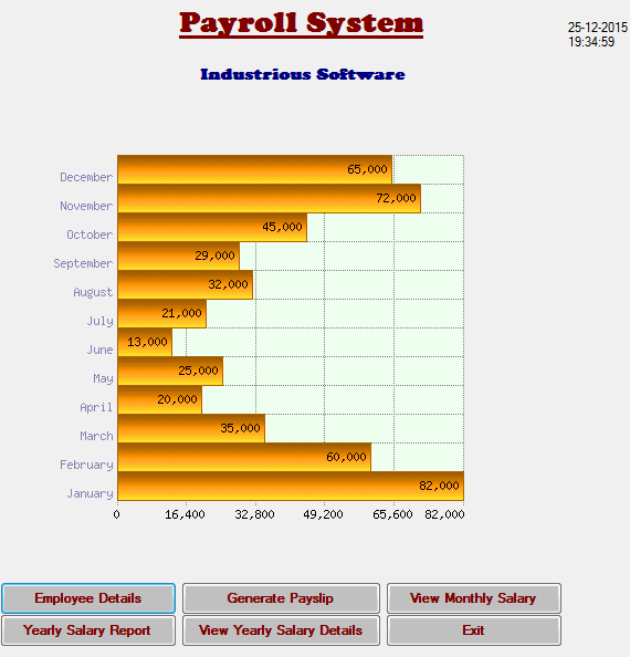 aplikasi slip payroll