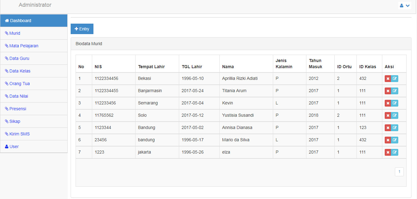 halaman administrator website monitoring akademik