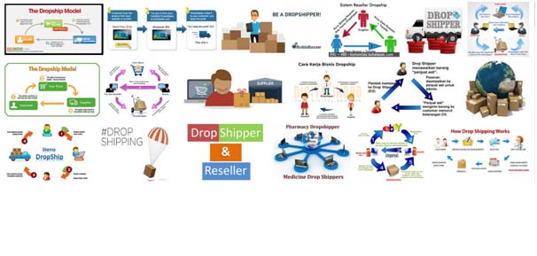 Dropshipper Sukses