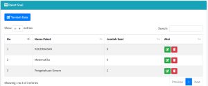 paket soal Computer Assisted Test